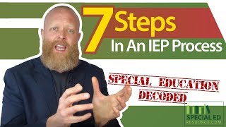 7 Steps In An IEP Process  Special Education Decoded [upl. by Greggs528]