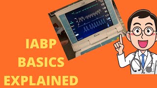 The basics of intraaortic balloon pump IABP [upl. by Nahtiek]