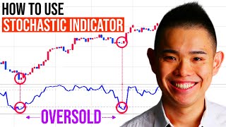 Stochastic Indicator Secrets Trading Strategies To Profit In Bull amp Bear Markets [upl. by Hali]