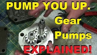 HYDRAULIC GEAR PUMPS EXPLAINED [upl. by Lurlene763]