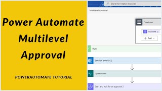 Create Multilevel Approval Flow Using Power Automate [upl. by Namyh624]