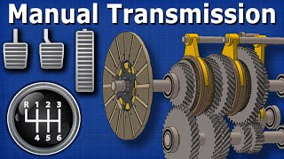 How Manual Transmission works  automotive technician shifting [upl. by Senalda]