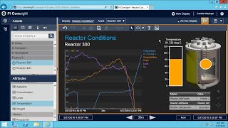 OSIsoft Add MultiState Functionality to PI Vision Displays to Create Visual Alarms [upl. by Welcome]