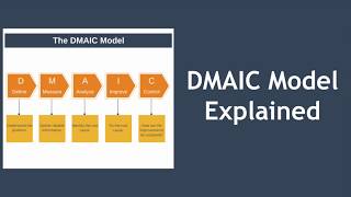 DMAIC Process Explained with Example [upl. by Naivaf571]