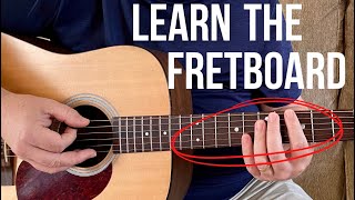 Learn the Fretboard  Fast and Easy [upl. by Meli238]