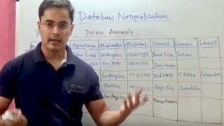 How to do database normalization [upl. by Foss]