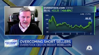 Overstockcom CEO on how the company overcame short sellers [upl. by Clifford]