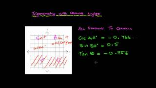 Trigonomtery with Obtuse Angles [upl. by Wheeler232]