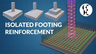 Typical Reinforcement in Isolated Footing [upl. by Anastasia922]