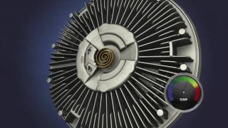 How Does a Viscous Fan Clutch Work [upl. by Handbook]