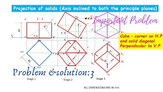 cube solid diagonal perpendicular to V P and corner on H P [upl. by Ojeitak3]