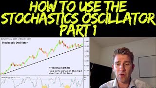 The Stochastic Indicator When it Works When it Doesnt amp Why‎  Part 1 📈 [upl. by Assed]