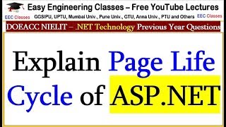 Explain Page Life Cycle of ASPNET [upl. by Pressey702]