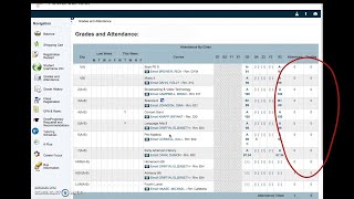 Power School HACK Change Your Grades Manually [upl. by Becka52]