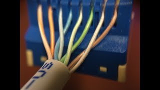 Difference between 568a or 568b Network Wiring [upl. by Aleris]