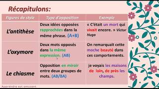 Les figures de stylecest facile Partie2 [upl. by Towland369]