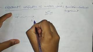 Davisson Germer Experiment Part 1 for BSc 3rd year by Sapna Agarwal [upl. by Atikat240]