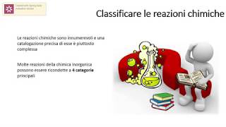 La Classificazione delle reazioni chimiche [upl. by Stock401]