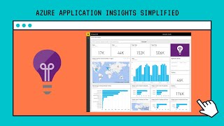 Azure Application Insights Tutorial  Made Simple [upl. by Issak248]