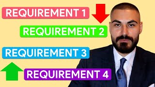 Business Analyst Training for Beginners How I Manage Requirements [upl. by Yrneh]