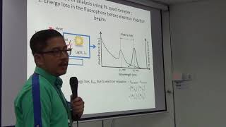 Photoluminescence Spectrometer [upl. by Leeda116]