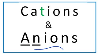 Cation vs Anion Definition Explanation amp Examples [upl. by Albrecht]