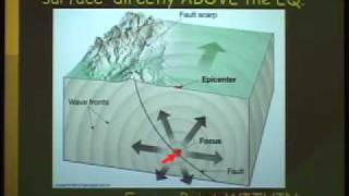 Lecture 6 Epicenter and Focus [upl. by Jandy114]