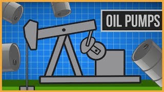 How Do Oil Pumpjacks Work [upl. by Leeanne417]