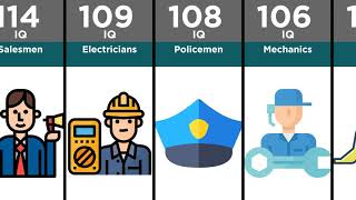 Professions by Average IQ [upl. by Antoni763]