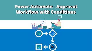 Power Automate  Approval Workflow with Conditions [upl. by Akcimat]