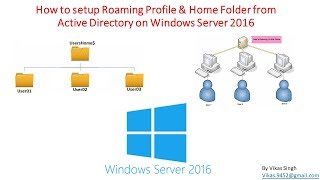 How to setup Roaming Profile amp Home Folder from Active Directory on Windows Server 2016 [upl. by Soule]