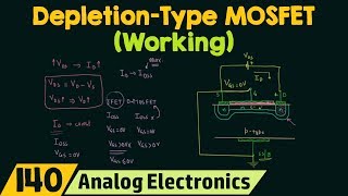 Working of DepletionType MOSFET [upl. by Los225]