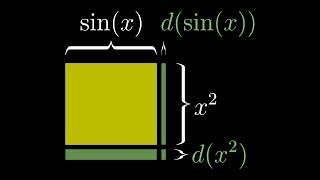 Visualizing the chain rule and product rule  Chapter 4 Essence of calculus [upl. by Asiled]