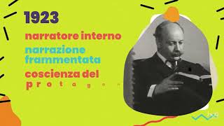 Italo Svevo La coscienza di Zeno [upl. by Akceber]