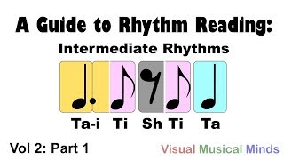 A Guide to Rhythm Reading Intermediate Rhythms Part 1 Doted QuarterSingle Eighth Notes [upl. by Nerte135]