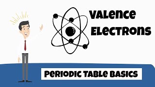 Valence Electrons Periodic Table [upl. by Ilwain34]