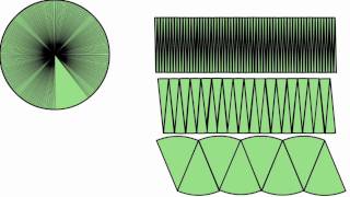 Area of a circle formula explained [upl. by Corrianne]