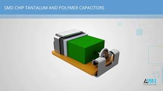 AVX  Tantalum Capacitor Manufacturing Process [upl. by Hummel]