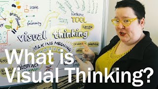 What is Visual Thinking [upl. by Anuayek]