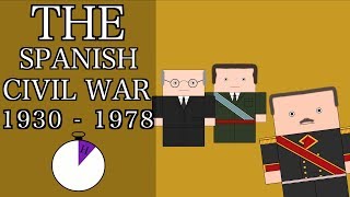 Ten Minute History  The Spanish Civil War and Francisco Franco Short Documentary [upl. by Ynabe191]