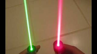 Green Lasers Vs Red Lasers Which are Better [upl. by Hiasi]