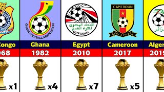 All Africa Cup of Nations Winners [upl. by Iznekcam]