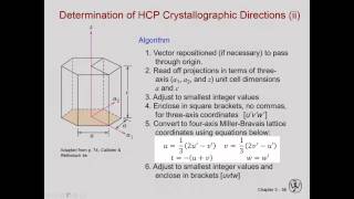 HCP Directions [upl. by Hussey]