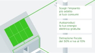 Fotovoltaico per la Casa – All Energy amp Architecture [upl. by Amye]