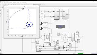 Simulink PMSM basic control part 1use SVPWM to adjust the motor speed [upl. by Nnyrat]