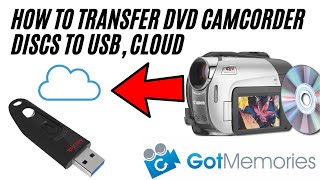 How to Transfer Mini DVD Camcorder Disks to USB MP4 amp Cloud [upl. by Marianna]