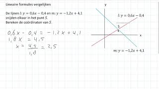 Lineaire formules vergelijken 3 HAVO [upl. by Naval]