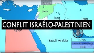 Le conflit israélopalestinien  Résumé depuis 1917 [upl. by Arinaj]