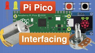 Raspberry Pi Pico  Control the IO World [upl. by Bedwell]