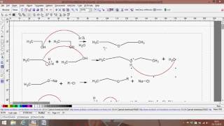 Eteri sintesi e reazioni [upl. by Pillihp983]